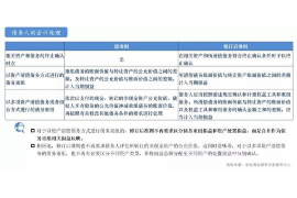 10年以前80万欠账顺利拿回